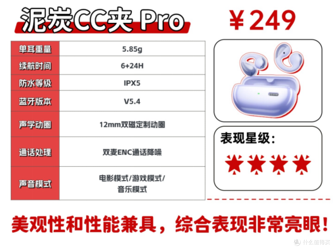 三款超热门性价比耳夹式耳机横评测试,虹觅泥炭倍思哪款好?