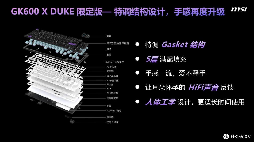 电竞键盘为何去掉小键盘?从微星GK600W DUKE细看这五个核心原因