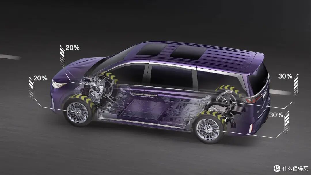 30.99 万元起,搭载华为 ADS4 的 MPV,岚图梦想家冠军版上市