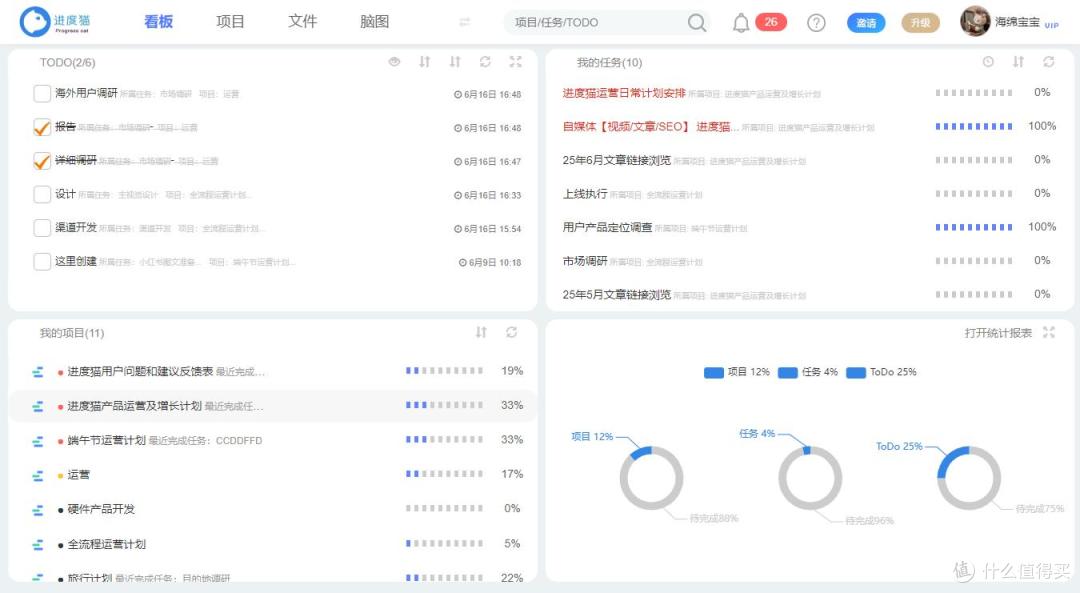 这才是制造业项目管理的正确打开方式