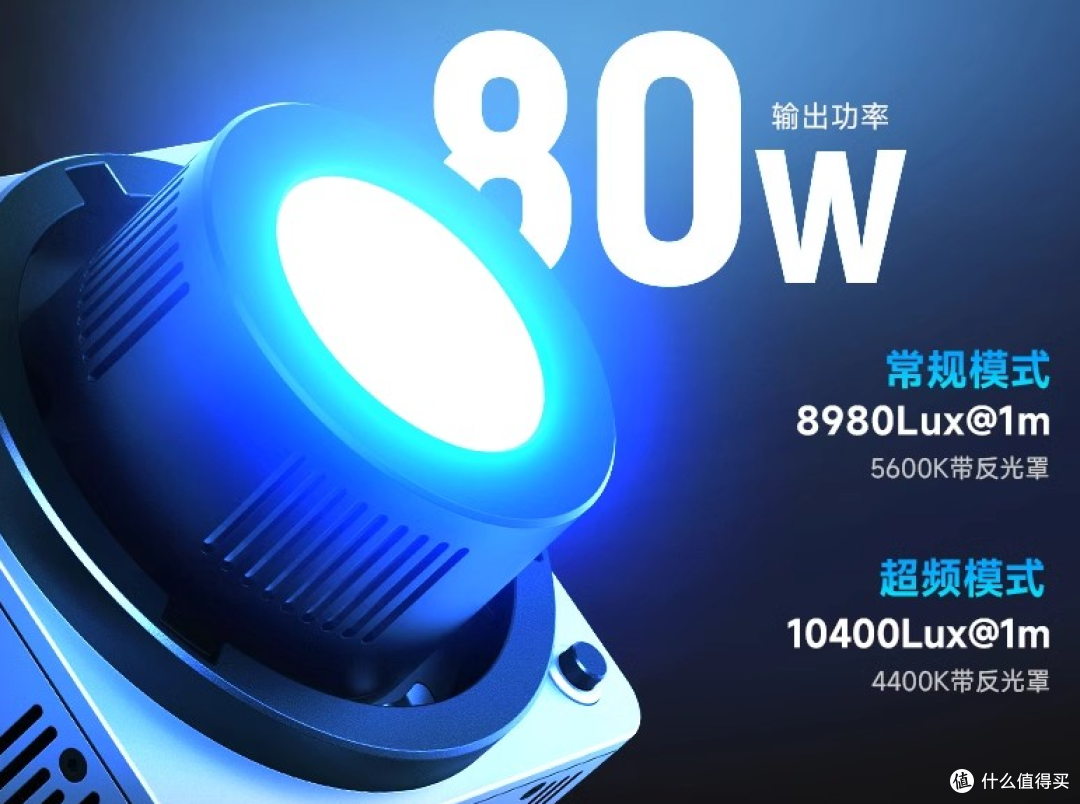 二次元摄影为什么越来越离不开RGB灯?80W常亮灯其实已经很够用了
