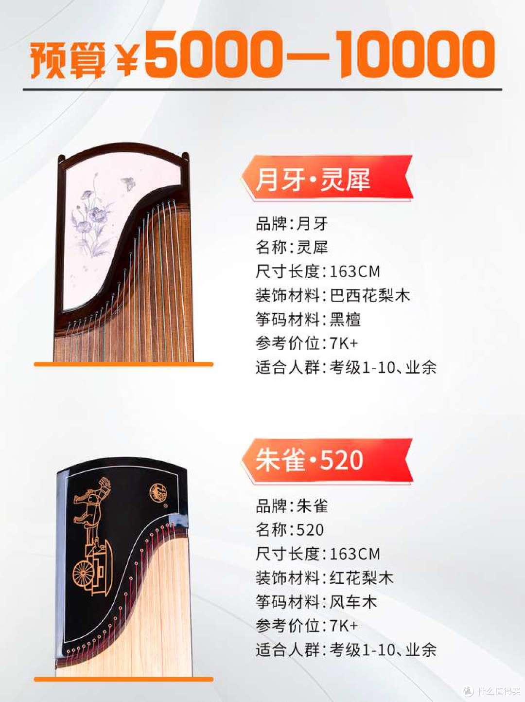 预算5000-10000元考级古筝推荐|从入门到艺考全型号解析