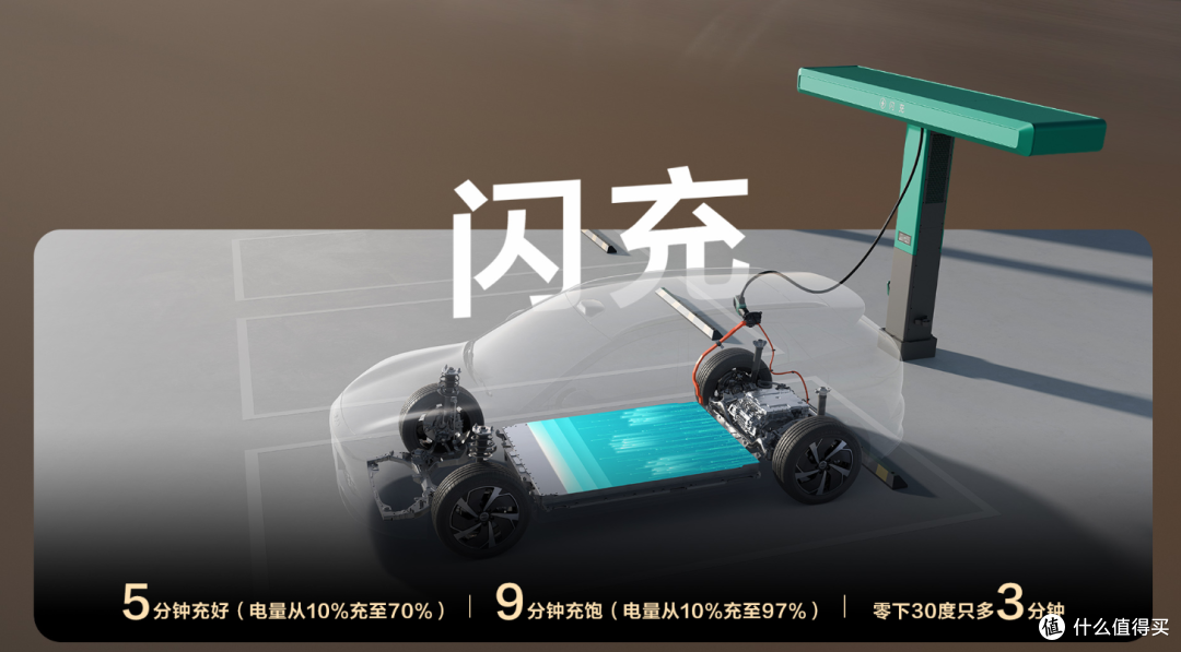 15.99 万起解锁闪充时代!比亚迪 2026 款海狮 06EV 提车前必看