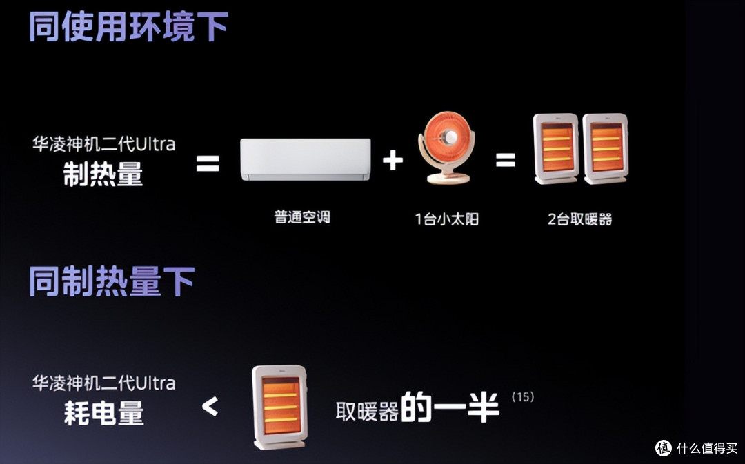一代华凌神机N8HE1,第二代首选PRO版,华凌神机二代Ultra吹到爆