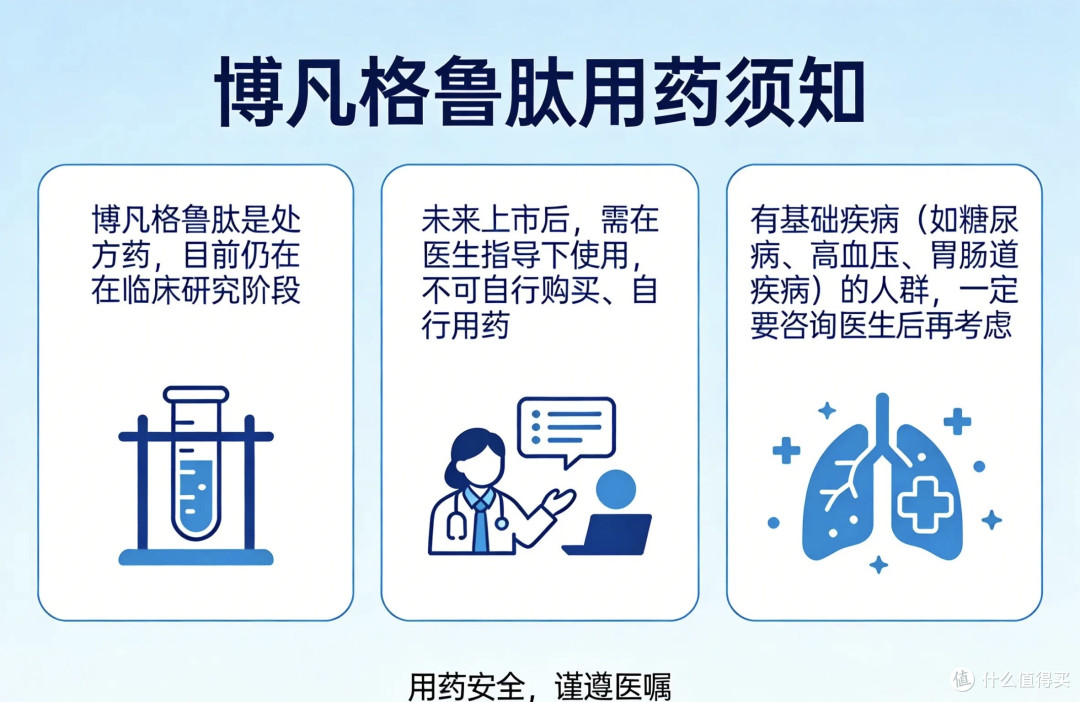 国产双周减肥药登顶刊,狂降16.7%!中年专属方案来了