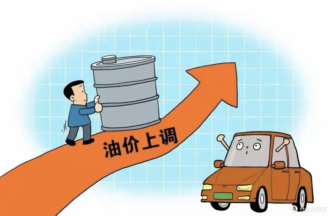 油价四连涨超0.92元/升后，3月下旬调整或将继续大涨，今日油价！