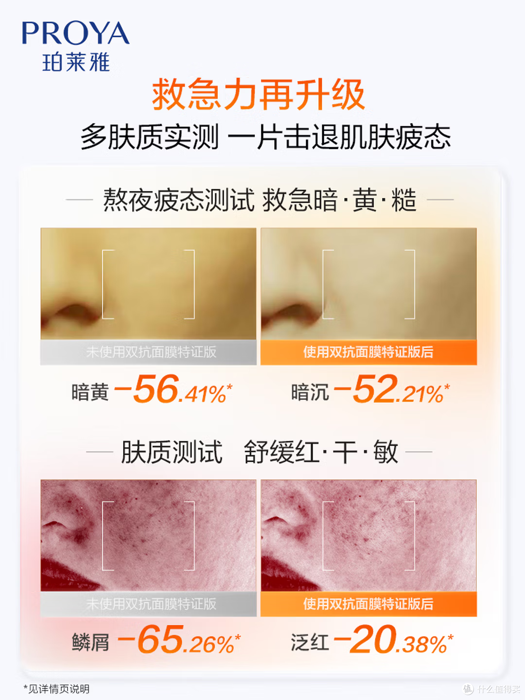 熬夜党狂喜!珀莱雅双抗面膜实测:15分钟焕亮暗黄肌