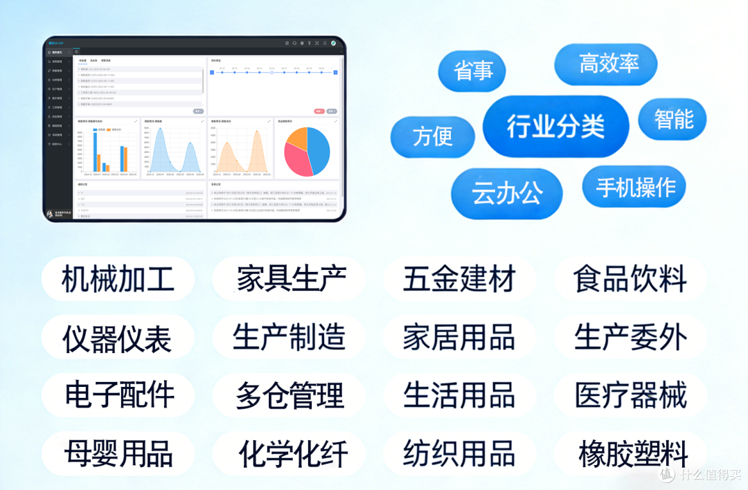 很多企业走过的弯路：自己开发 ERP，最后还是换系统