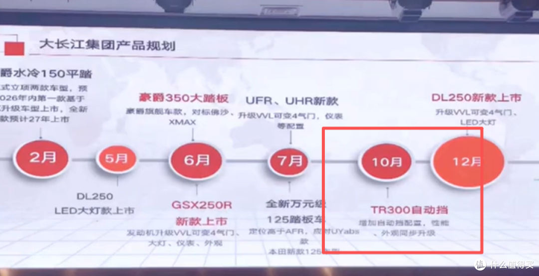 奔达黑旗600即将掀桌子?2026巡航摩托爆发期,谁在收割流量?