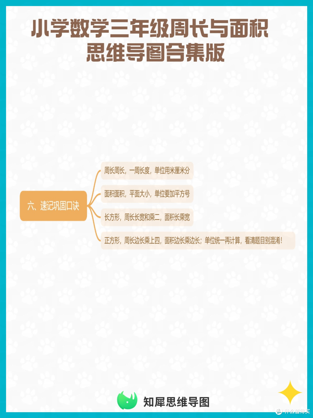 小学数学三年级重要知识点周长与面积 思维导图合集版