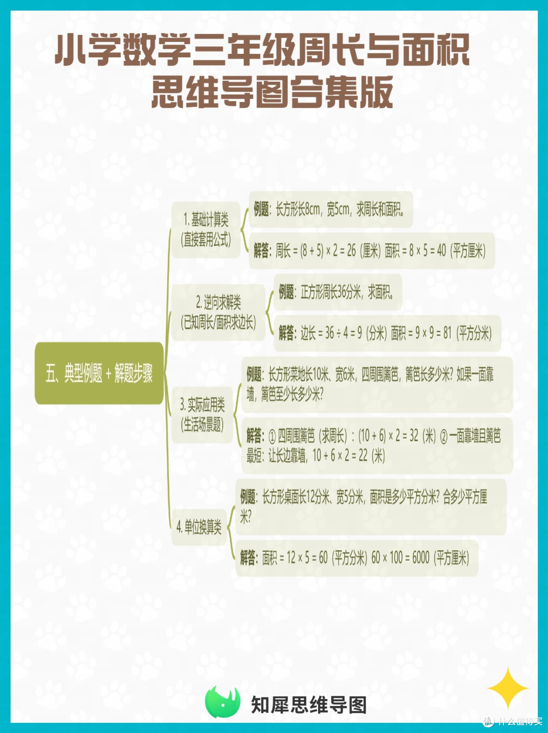 小学数学三年级重要知识点周长与面积 思维导图合集版