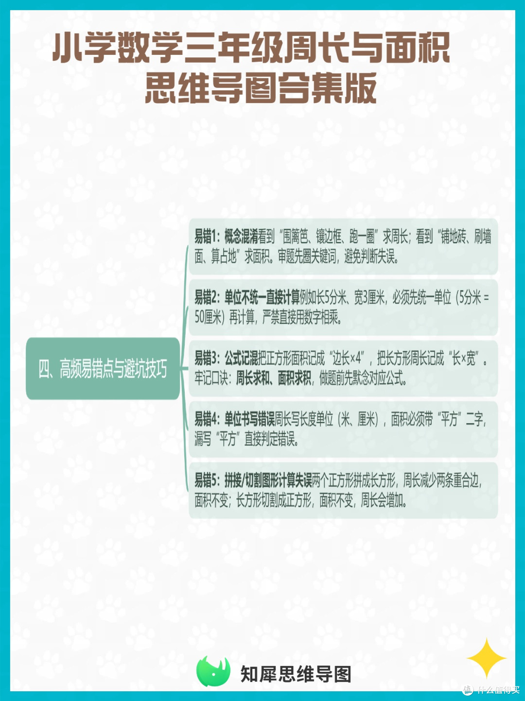 小学数学三年级重要知识点周长与面积 思维导图合集版