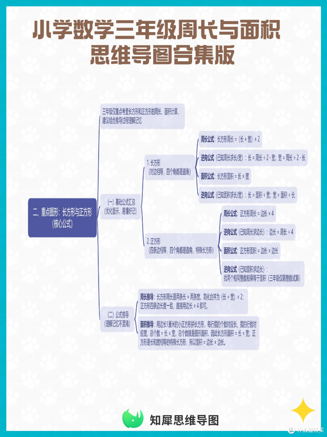 小学数学三年级重要知识点周长与面积 思维导图合集版