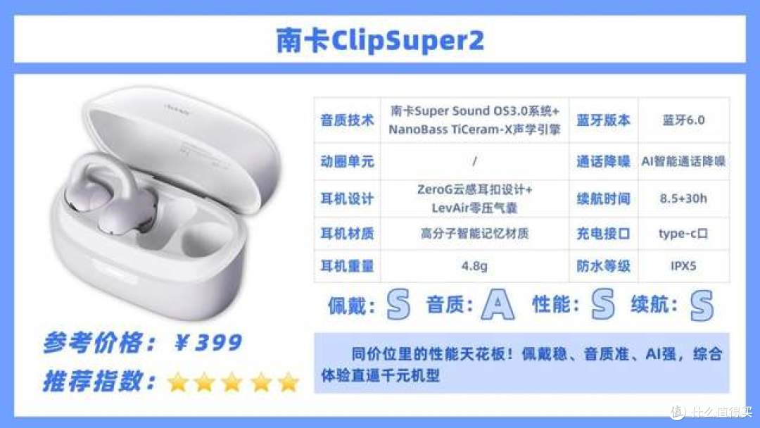 开放式蓝牙耳机哪个品牌好用？2026开放式耳机品牌排行榜前十名