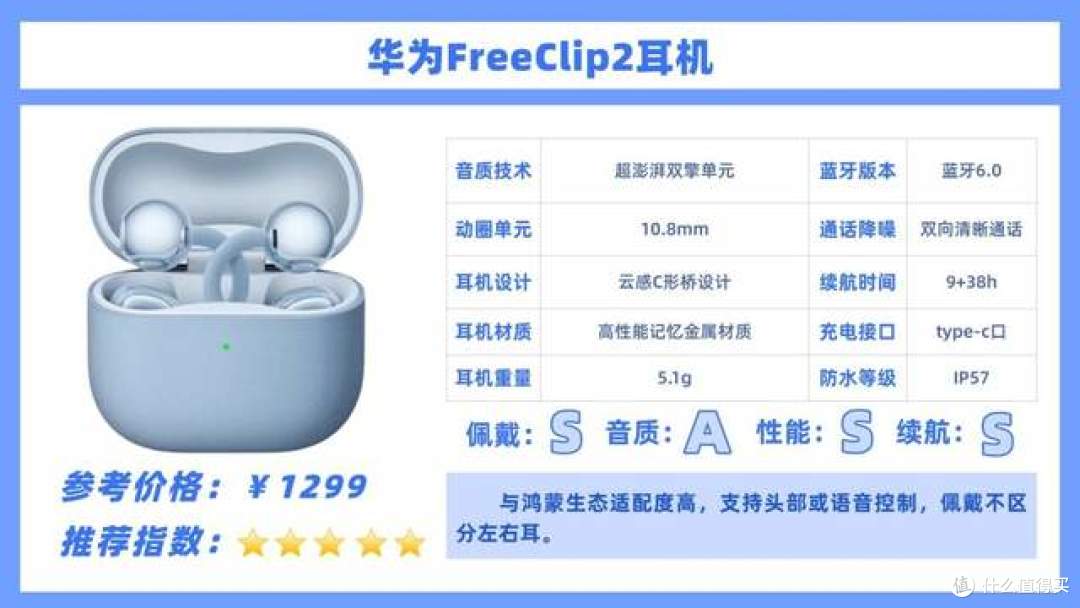 开放式蓝牙耳机哪个品牌好用？2026开放式耳机品牌排行榜前十名