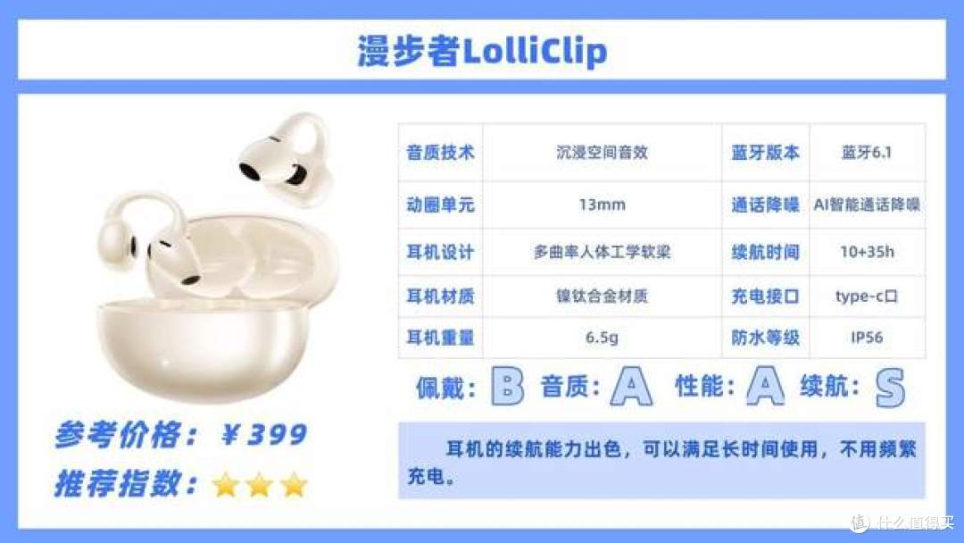 开放式蓝牙耳机哪个品牌好用？2026开放式耳机品牌排行榜前十名
