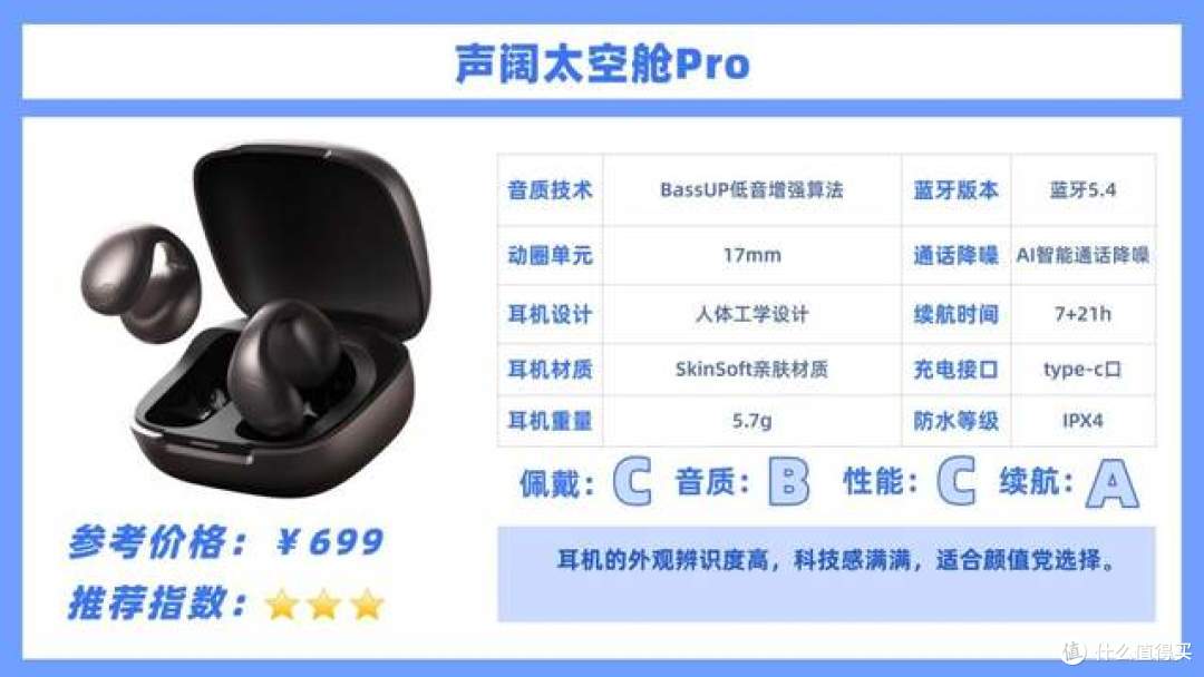 开放式蓝牙耳机哪个品牌好用？2026开放式耳机品牌排行榜前十名