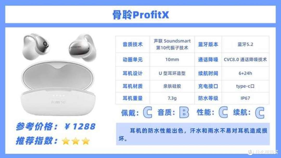 开放式蓝牙耳机哪个品牌好用？2026开放式耳机品牌排行榜前十名