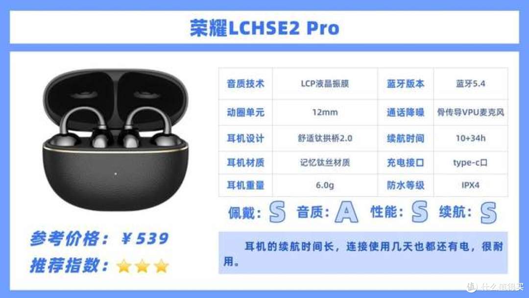 开放式蓝牙耳机哪个品牌好用？2026开放式耳机品牌排行榜前十名