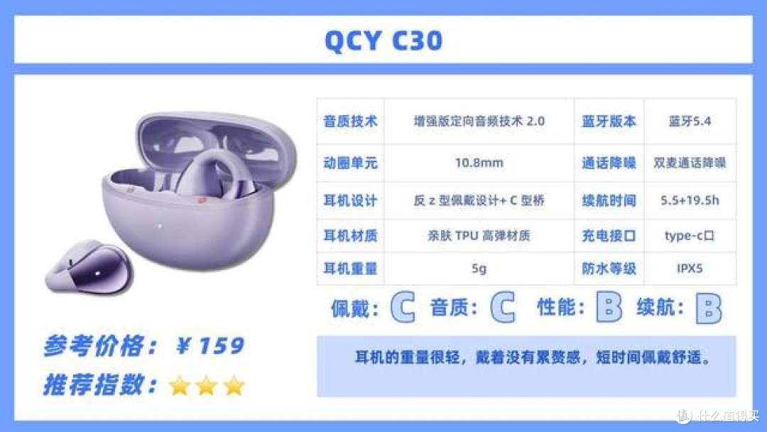 开放式蓝牙耳机哪个品牌好用？2026开放式耳机品牌排行榜前十名