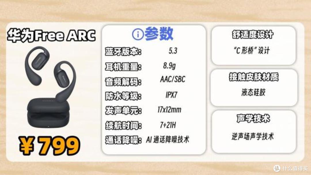 哪个牌子的蓝牙耳机音质好?2026年十大公认音质好的蓝牙耳机推荐