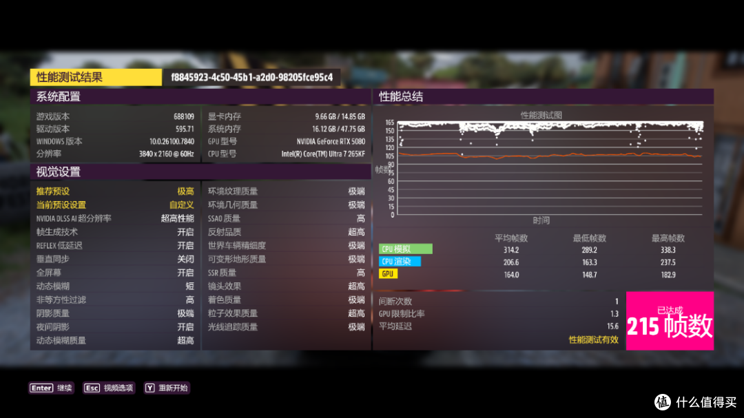 3月头铁刚需装机：265KF+铭瑄Z890+5080+追风者EVOLV X2像素版