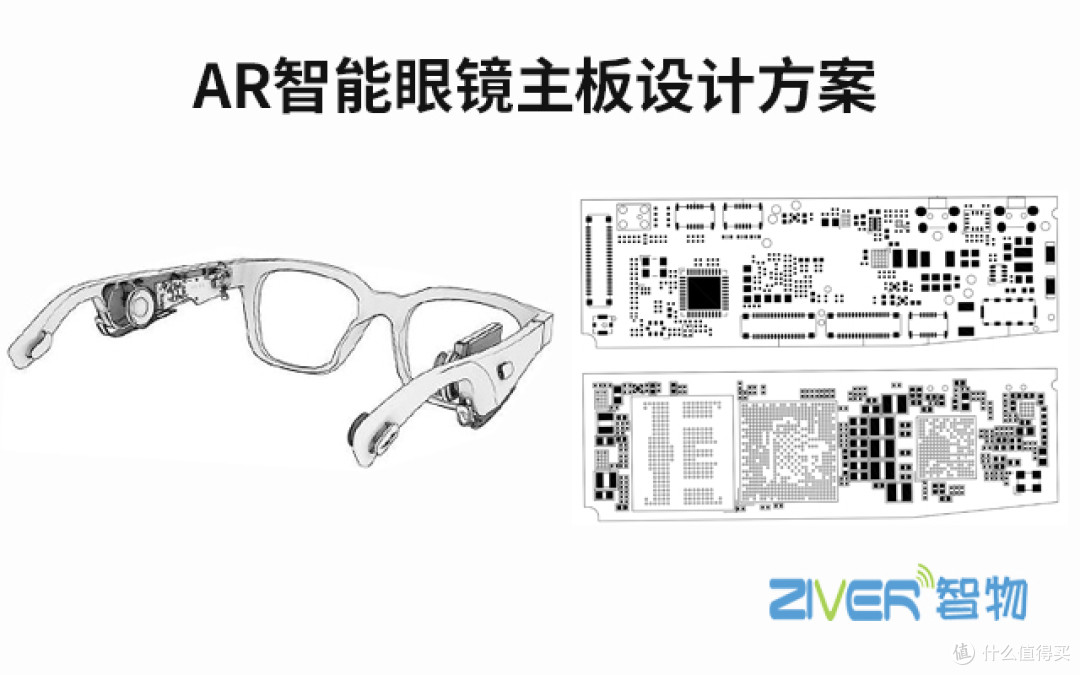 AR眼镜定制研发_ar智能眼镜安卓主板硬件设计方案