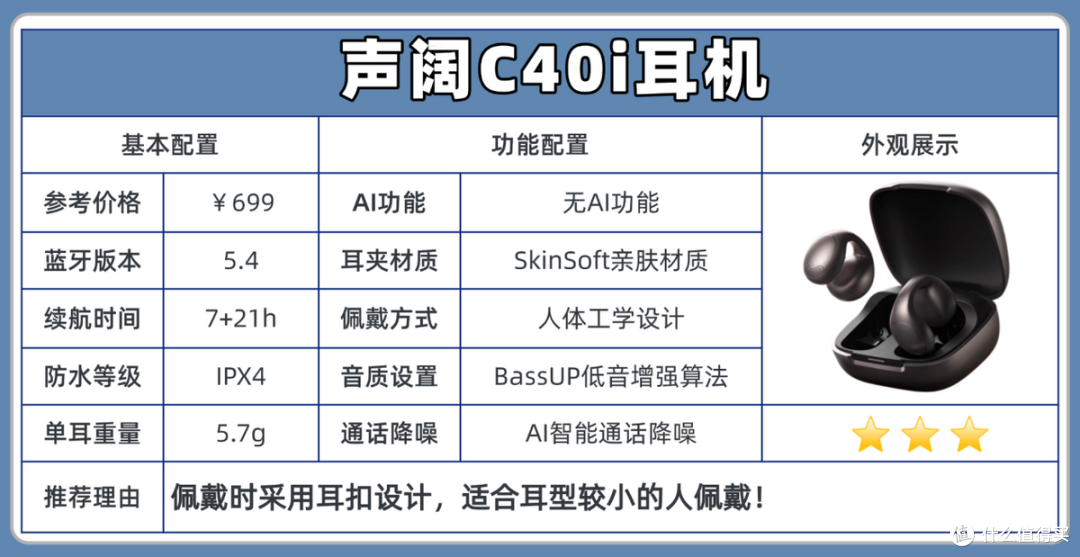 百元耳夹式耳机怎么选:南卡、荣耀亲选、声阔实测对比