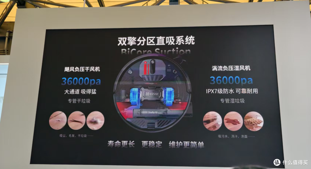 萤石跨界开卷,清洁机器人6.0时代开启