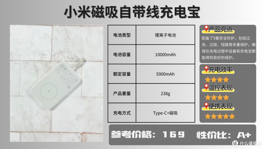 目前公认最好充电宝：西圣、小米、酷态科充电宝值得买哪个型号？