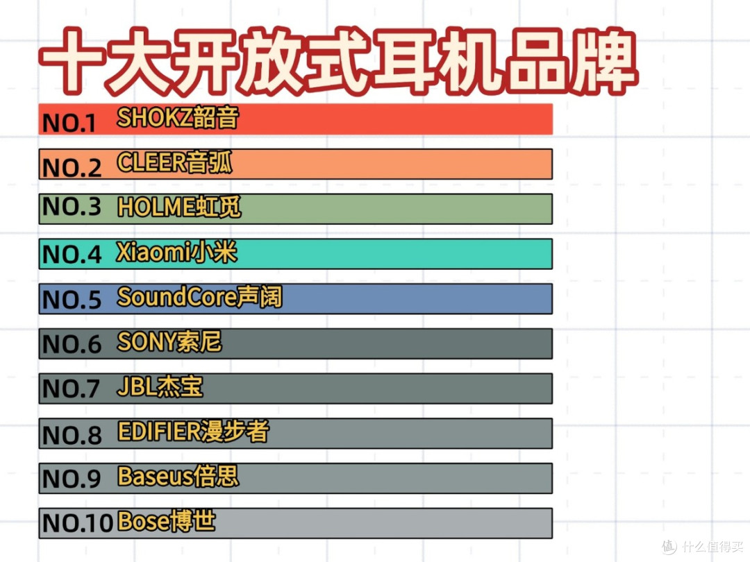 2026年耳夹式耳机那个牌子好?十款高性价比耳夹式耳机实测推荐