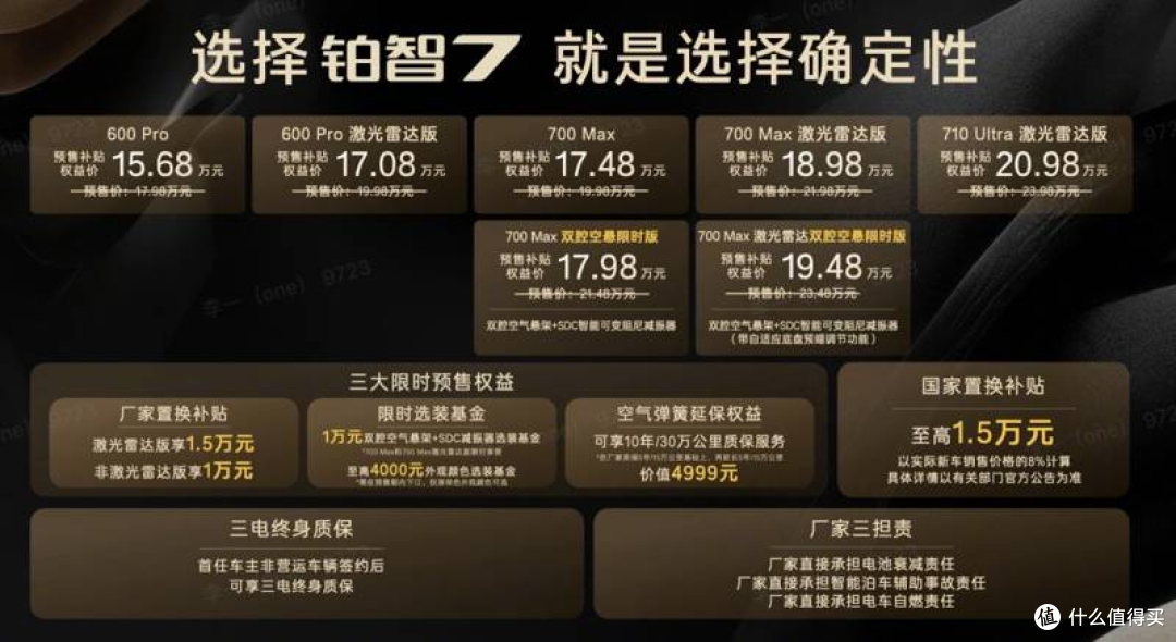 丰田疯了？首个把双腔空悬干到20万内，新势力都被卷懵了