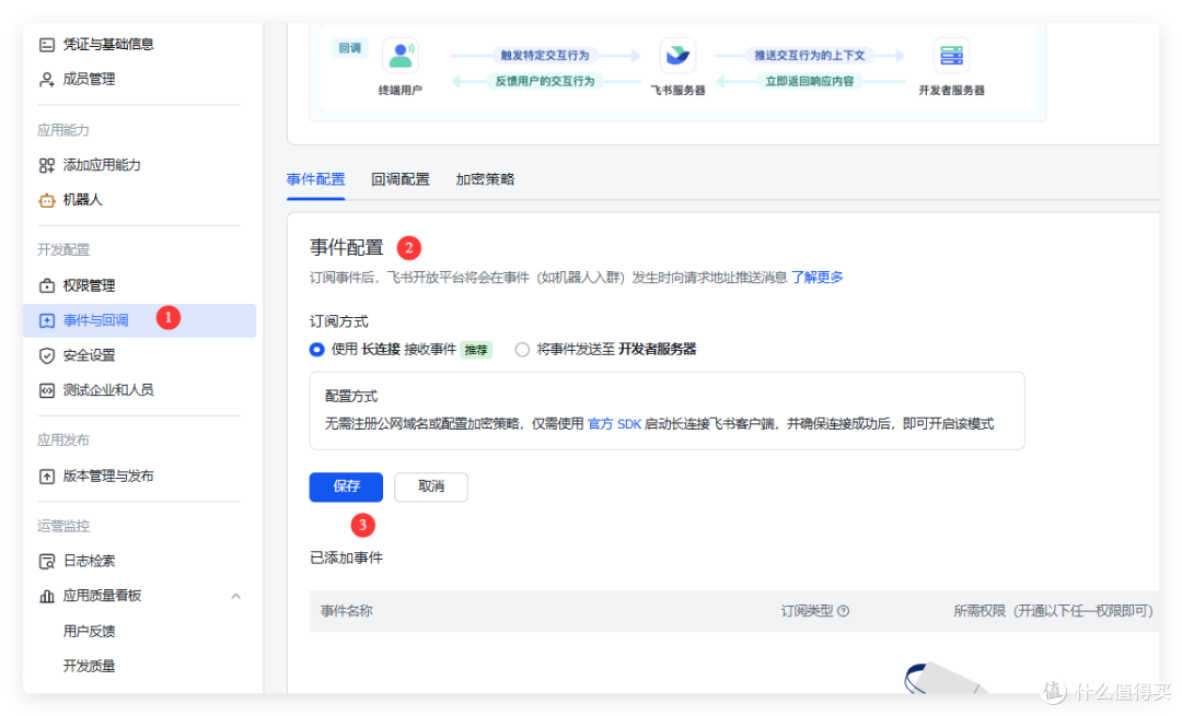 保姆级 NAS docker 部署 Openclaw 并接入飞书，海康教程