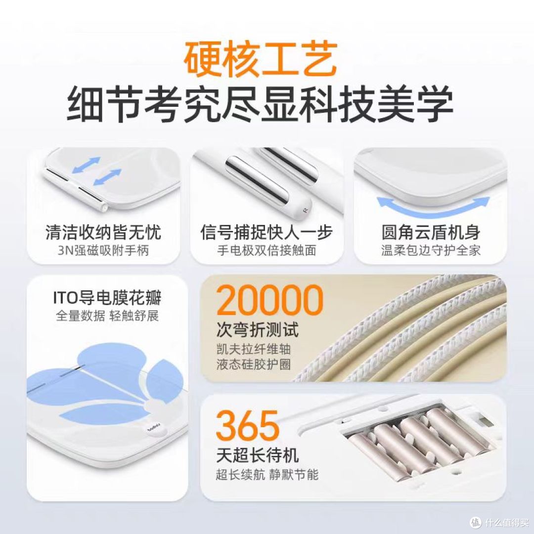 谁懂啊家人们😭 减脂塑形踩过最坑的雷,就是被普通体重秤PUA!