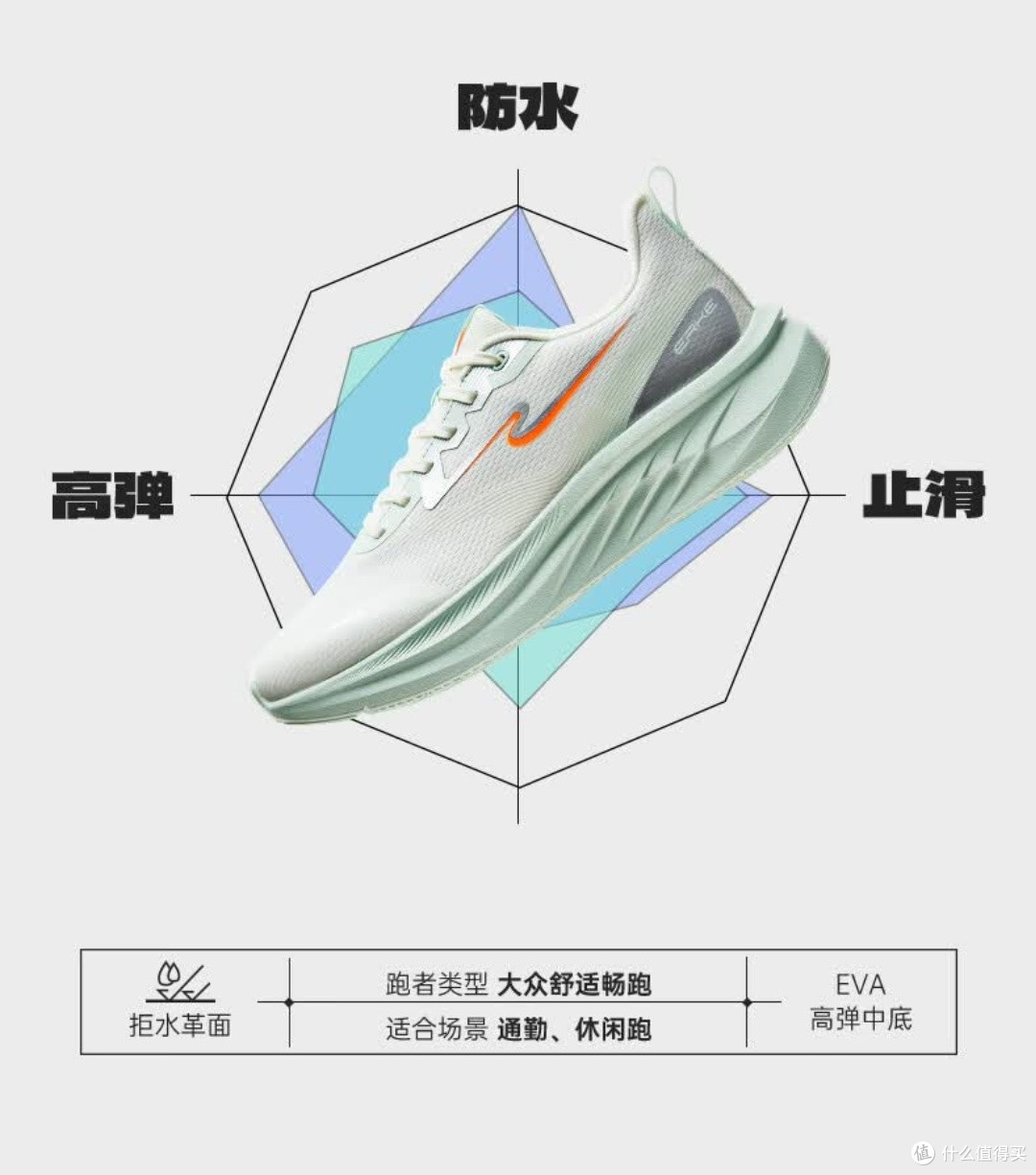 春日步履轻盈记:鸿星尔克凌跃3跑鞋春游笔记