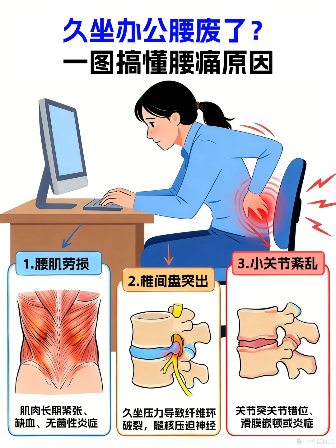 腰像“断成两截”?久坐族的自救法:2个小动作,坐着就能悄悄做