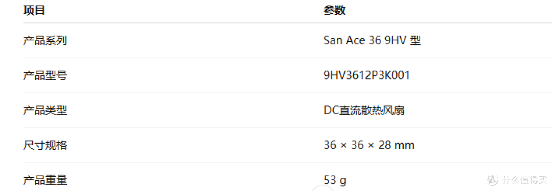 1U服务器散热效率提升30%？山洋这款直流风扇实测表现惊人！