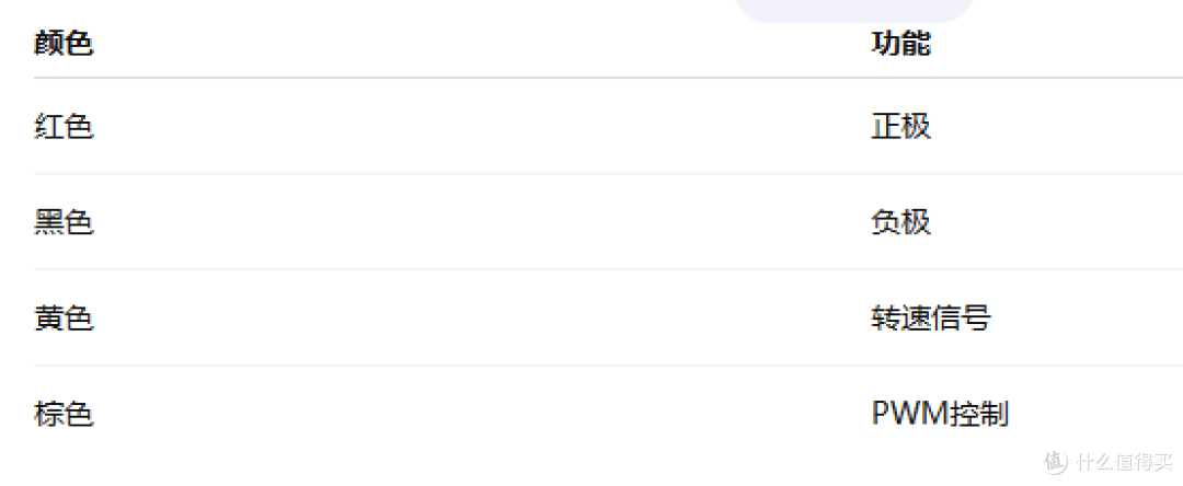 1U服务器散热效率提升30%？山洋这款直流风扇实测表现惊人！