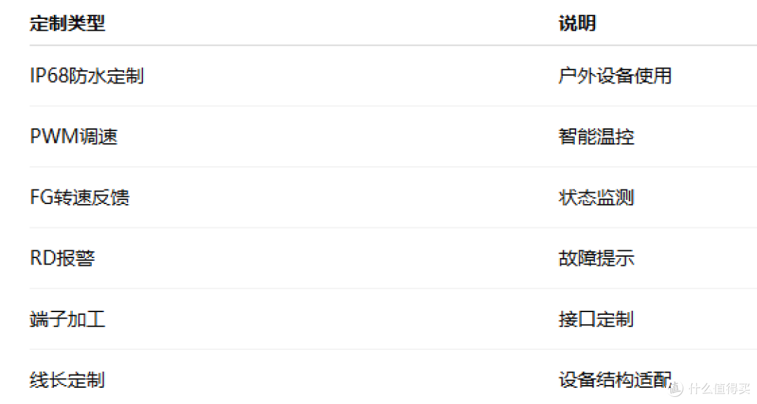 1U服务器散热效率提升30%？山洋这款直流风扇实测表现惊人！