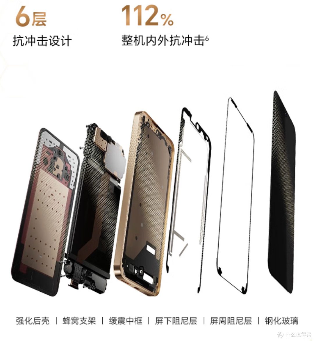 荣耀x70建议买吗？实测8300mAh续航与抗摔，千元真实体验