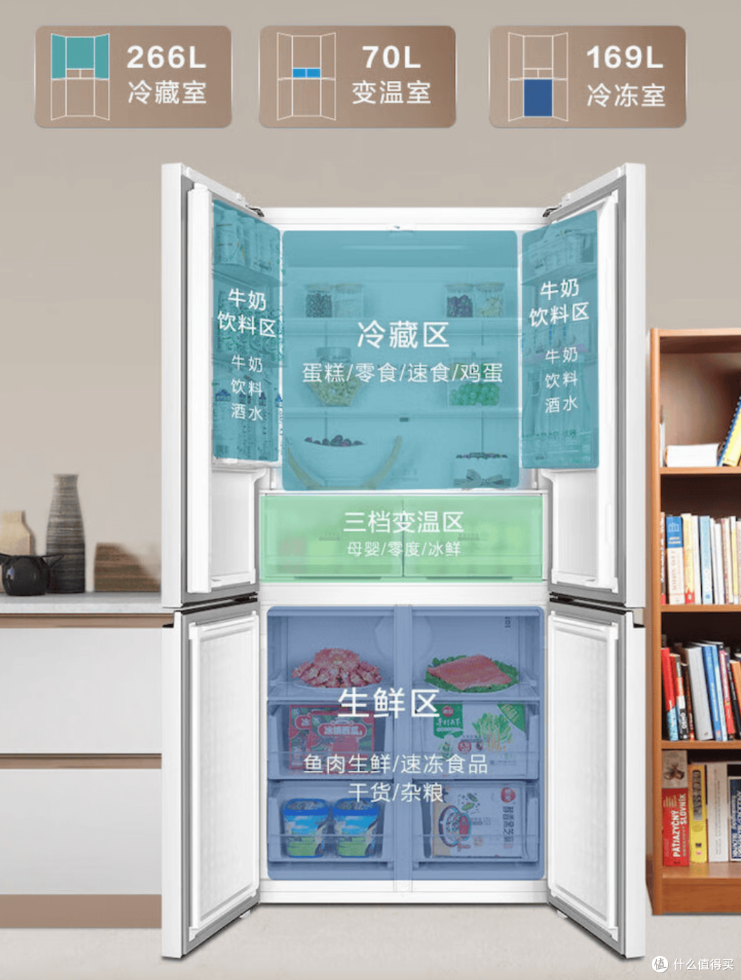不踩坑的平嵌冰箱怎么选?一文教会你