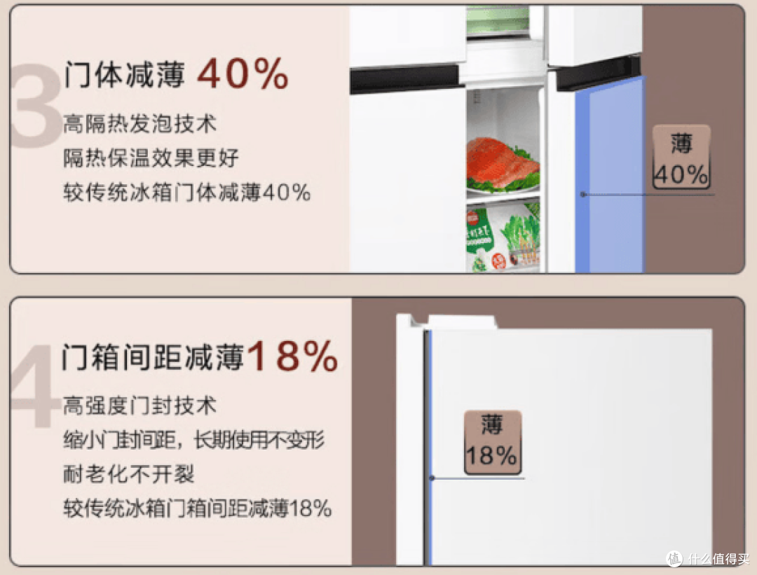 不踩坑的平嵌冰箱怎么选?一文教会你