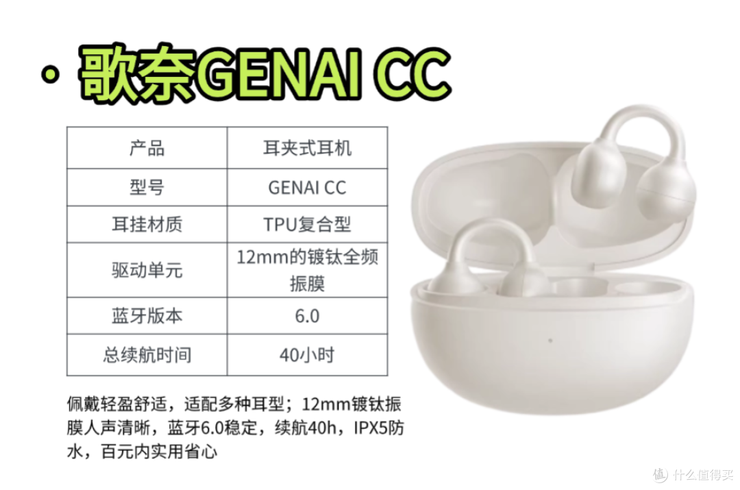 夹耳式和挂耳式耳机哪个好？热门品牌推荐清单大放送