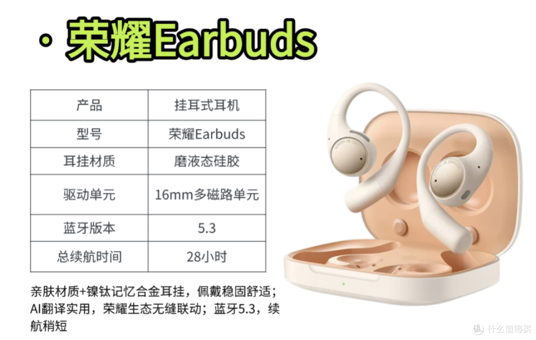 夹耳式和挂耳式耳机哪个好？热门品牌推荐清单大放送