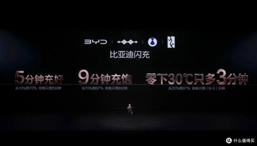 李斌获蔚来超800亿股权激励!但条件是市值乘8.5、净利润超412亿