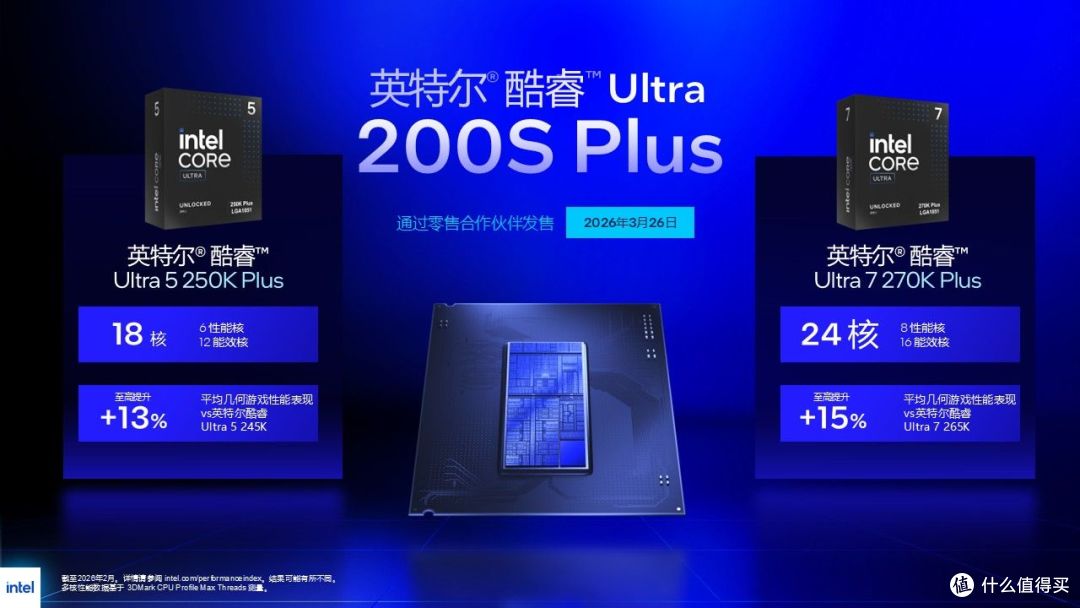 硬核性能焕新体验!英特尔酷睿Ultra200S Plus系列处理器重磅发布