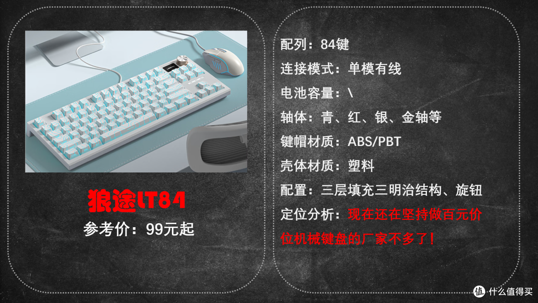 开学想整把新键盘?不如来这看看!——开学季键盘分析