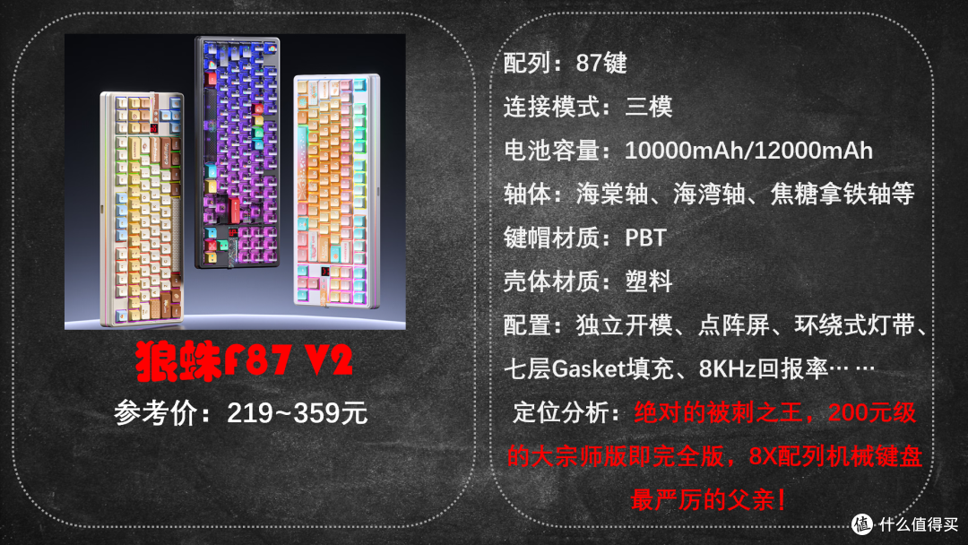 开学想整把新键盘?不如来这看看!——开学季键盘分析