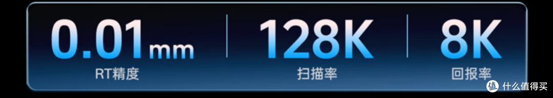 开学想整把新键盘?不如来这看看!——开学季键盘分析