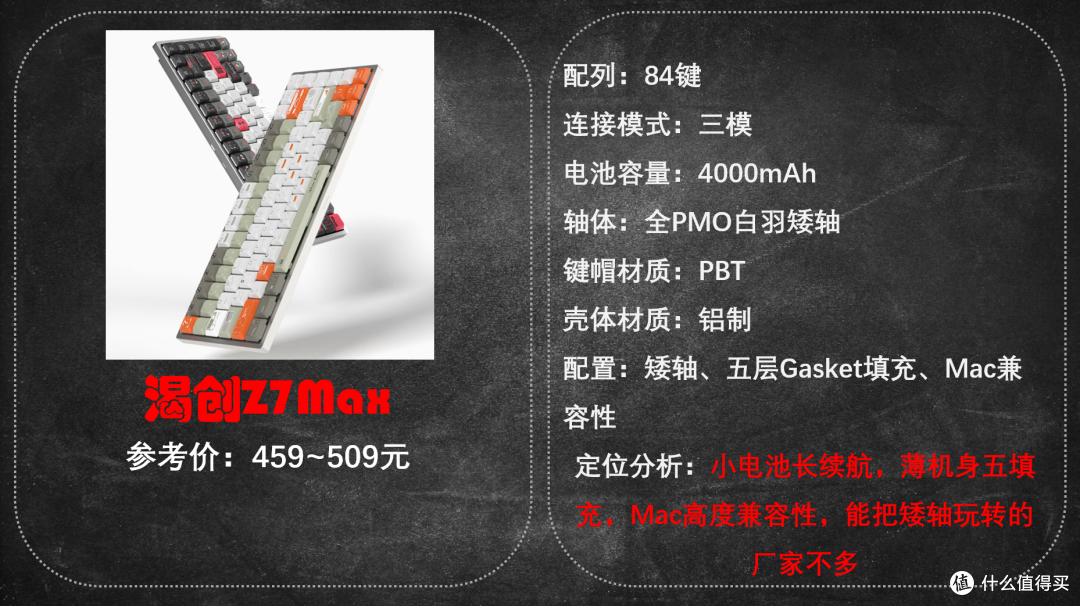开学想整把新键盘?不如来这看看!——开学季键盘分析